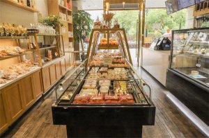 �봴ҵ��Ͷ��С���ر���ļ�����ҵ��Ŀ���˽�һ��